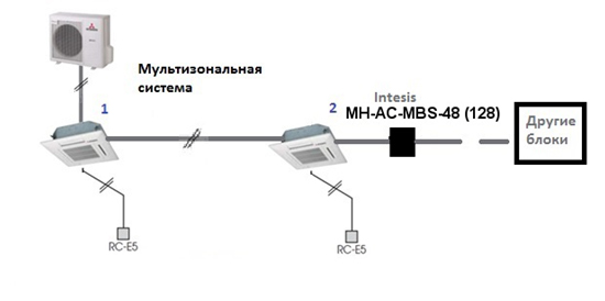 Схема подключения мультизональных кондиционеров Mitsubishi heavy KX